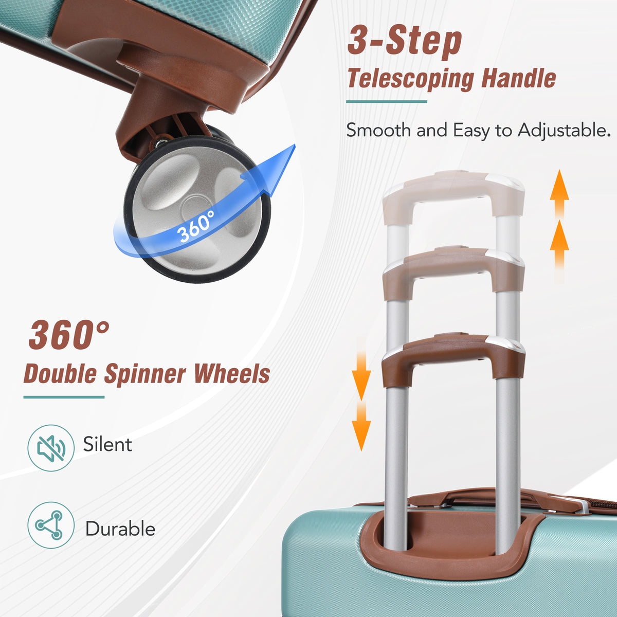 TravLuma 3-Piece Hardshell Luggage & Cosmetic Set