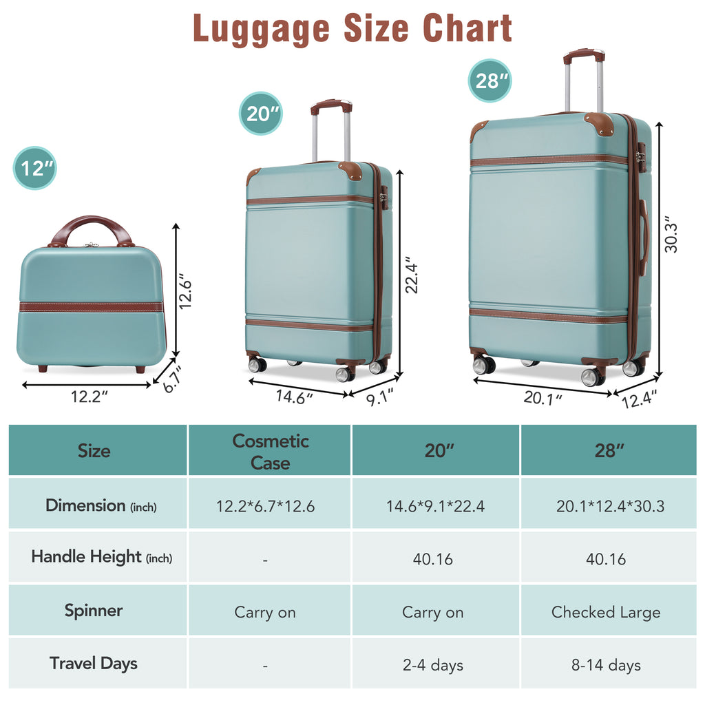 TravLuma 3-Piece Hardshell Luggage & Cosmetic Set