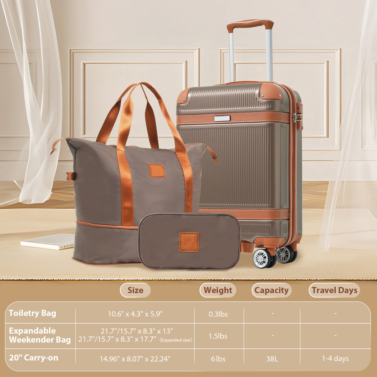 TravLuma 3-Piece Hardshell Luggage Set